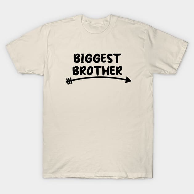 Big brother tops deals